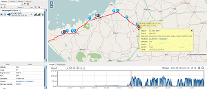 ATNGPS Real Time Tracking Ststem